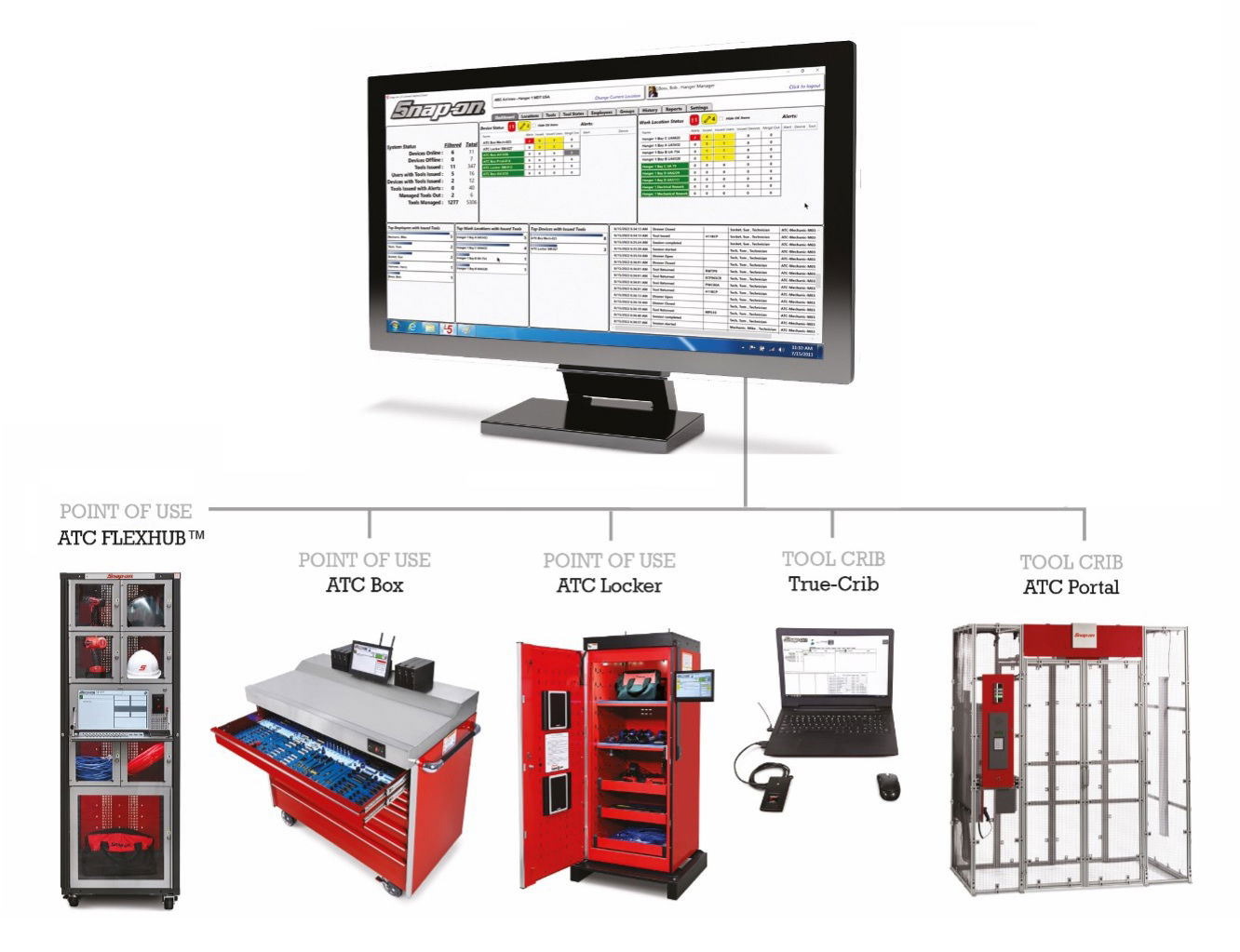 L5 Connect Software V2